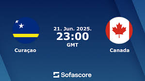 Nhận định Curaçao vs Canada
